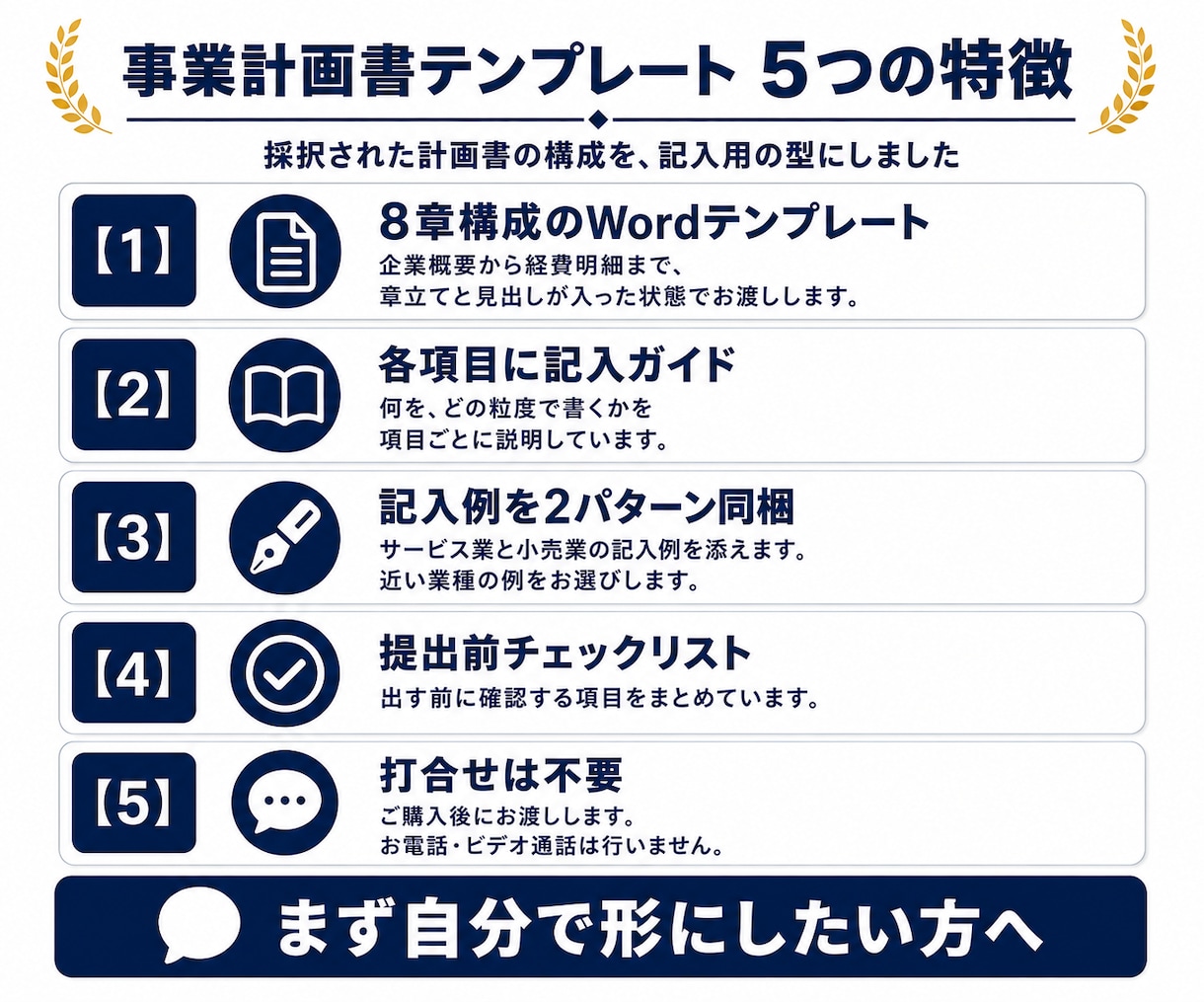 持続化補助金の事業計画書テンプレートを販売します 採択された計画書の構成を、審査の観点に沿って型にしました イメージ2