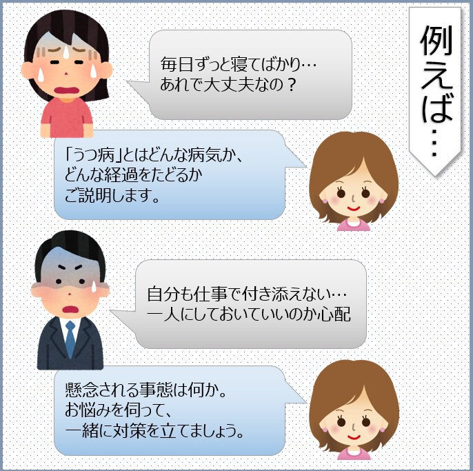 家族がうつ病になった時の対処法をご提案します カウンセラー×家族のうつ病経験者が対応します イメージ2