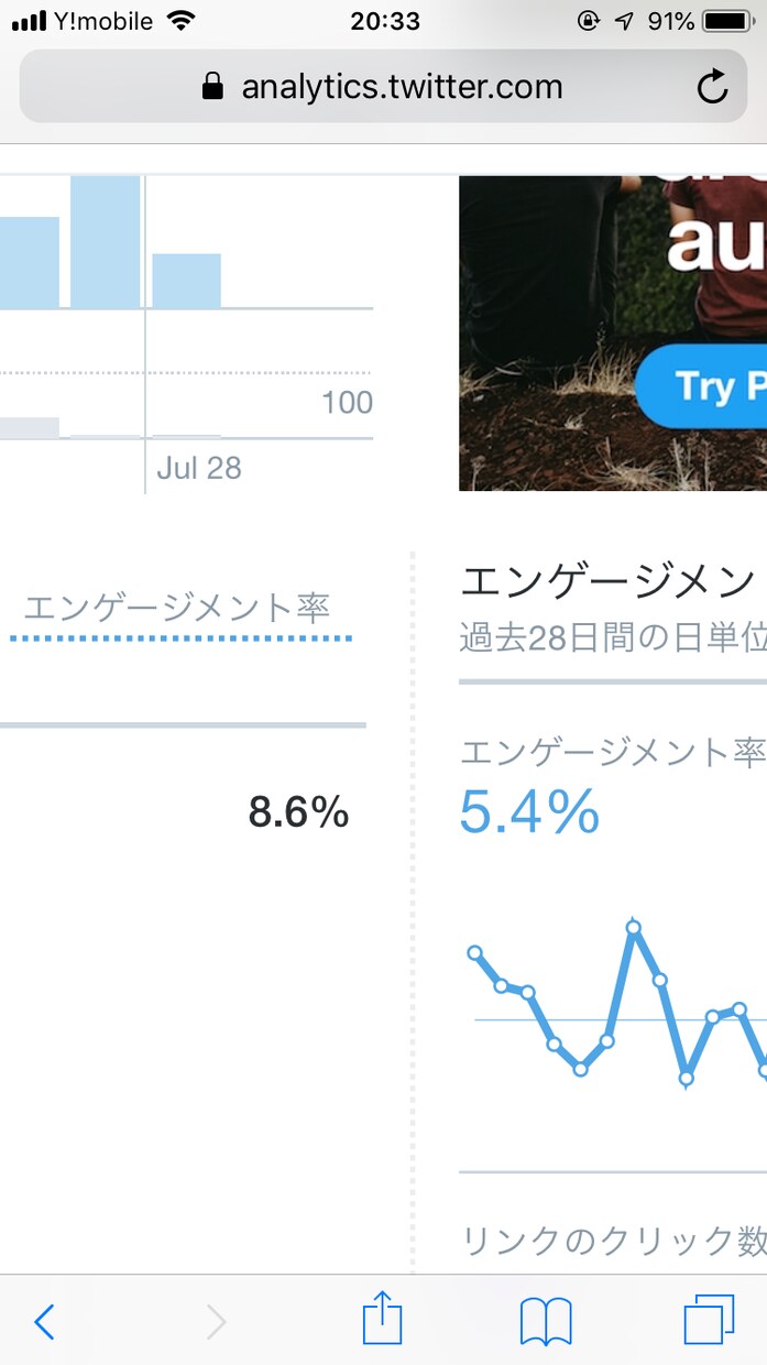 3日間あなたツイッターを徹底的にコンサルします 今後のためにファンを作って影響力を持っちゃおう！！ イメージ5