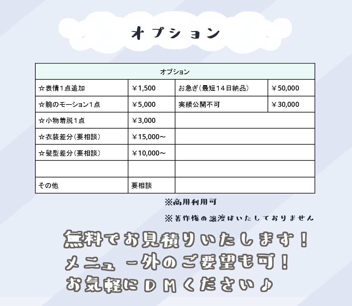 収益化OK◎LIVE2Dモデル制作します キャラデザからモデリングまでフルサポート！ イメージ5