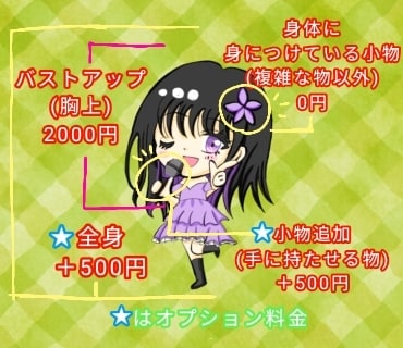 商用ok！親しみやすく可愛い似顔絵を描きます プレゼントに！デフォルメ似顔絵×一枚絵作成 イメージ4