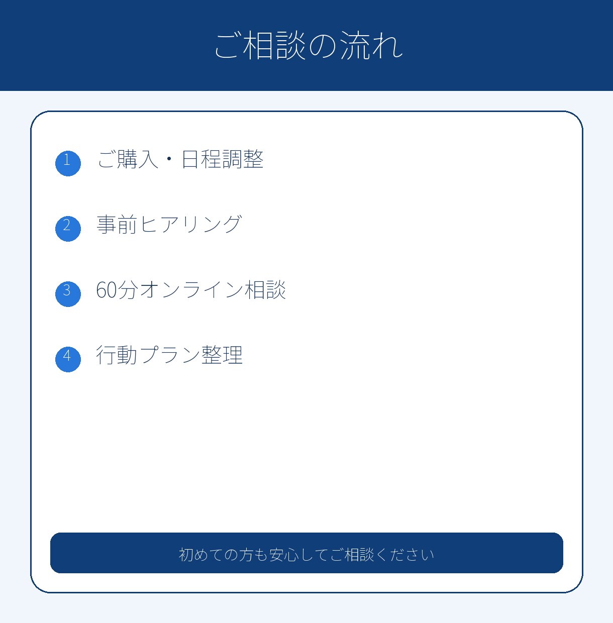 メーカー勤務者・技術者向けキャリア相談受けます 国家資格キャリアコンサルタント・2級技能士が支援します イメージ4