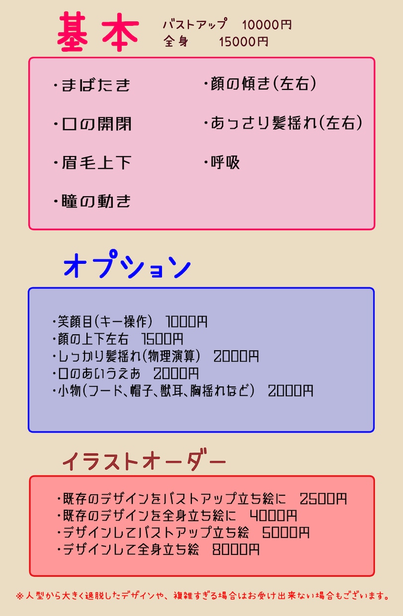 Facerig対応Live2Dモデル制作します psd持ち込みからイラスト制作までカバー イメージ2