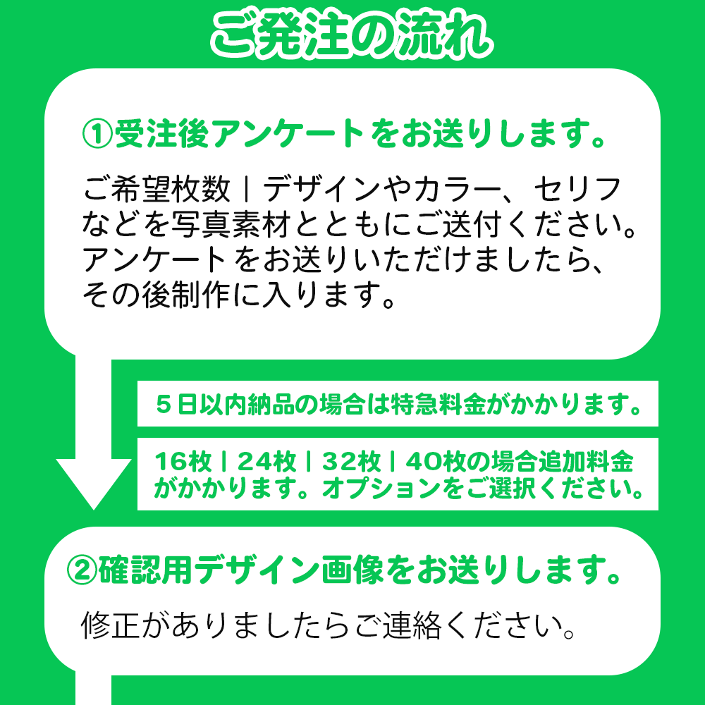 写真からオリジナル似顔絵LINEスタンプ作成します 個人利用｜営利目的｜企業でもOK！デザインデータお渡しします イメージ5
