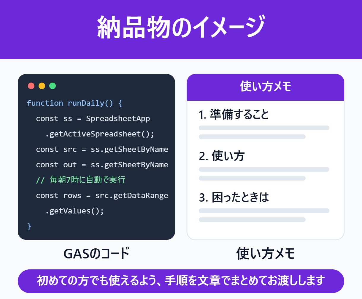 月次・日次の集計作業をGASで自動化します 毎月の集計・レポート作成を自動化｜使い方メモ付き イメージ3