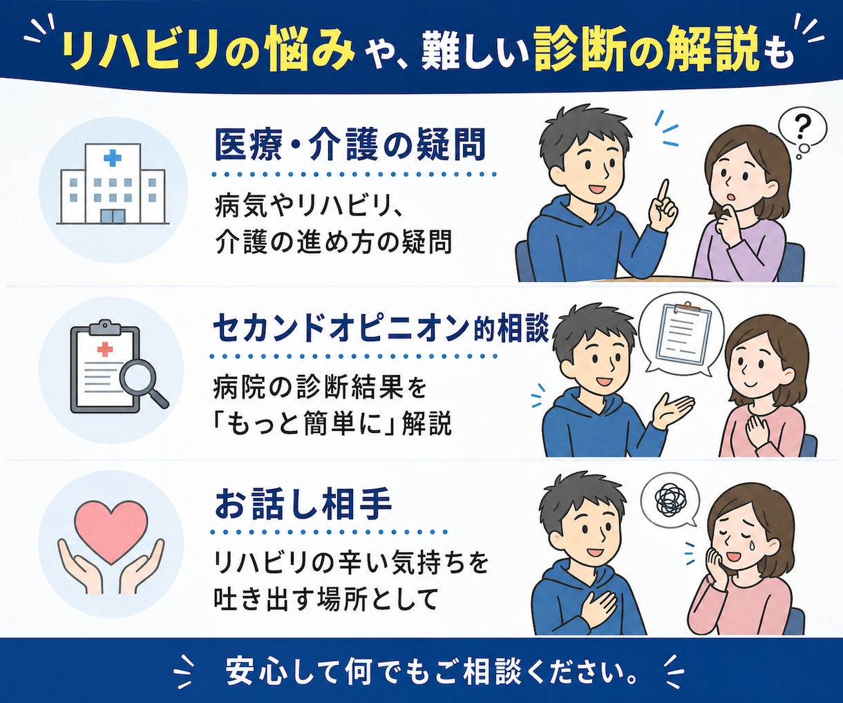 身体の悩みや不調に寄り添い、一緒に向き合います 生活期の理学療法士があなたの悩みを優しく聞きます。 イメージ5