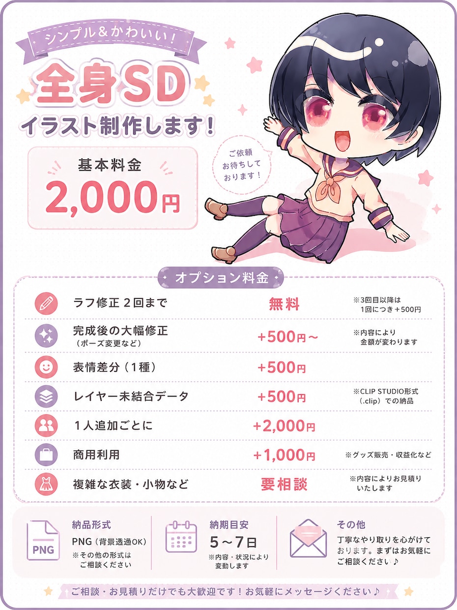 かわいい全身SD・ミニキャラ描きます SNS・配信・活動用に使えるミニキャラを制作します！ イメージ2
