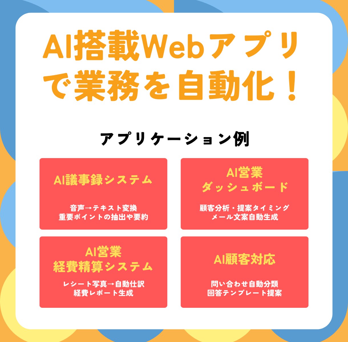 プロトタイプ5万★AI業務効率化アプリ開発します 実物確認してから本制作！安心の段階的開発 イメージ4