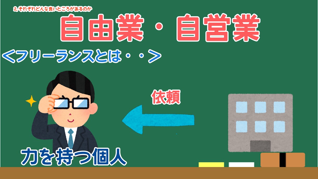 子供向けの動画作ります かわいい動画おまかせください！ イメージ4
