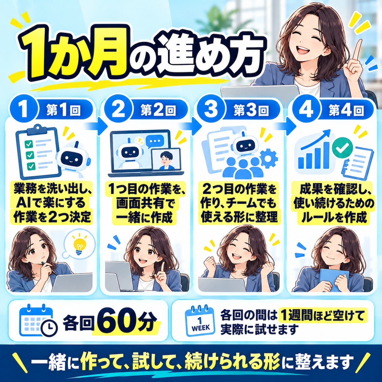 初心者向け！AIで業務効率化まで1か月伴走します 学ぶだけで終わらせず、本当に楽になるまで一緒に イメージ4
