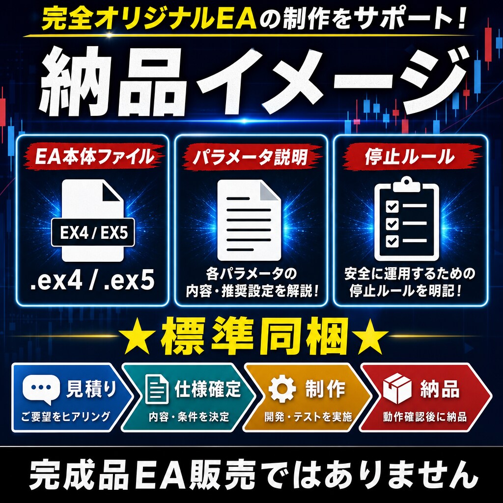ナンピン・両建てEAを安定運用向けに開発します 破綻リスクを抑える設計が得意。動くだけは作りません！ イメージ3