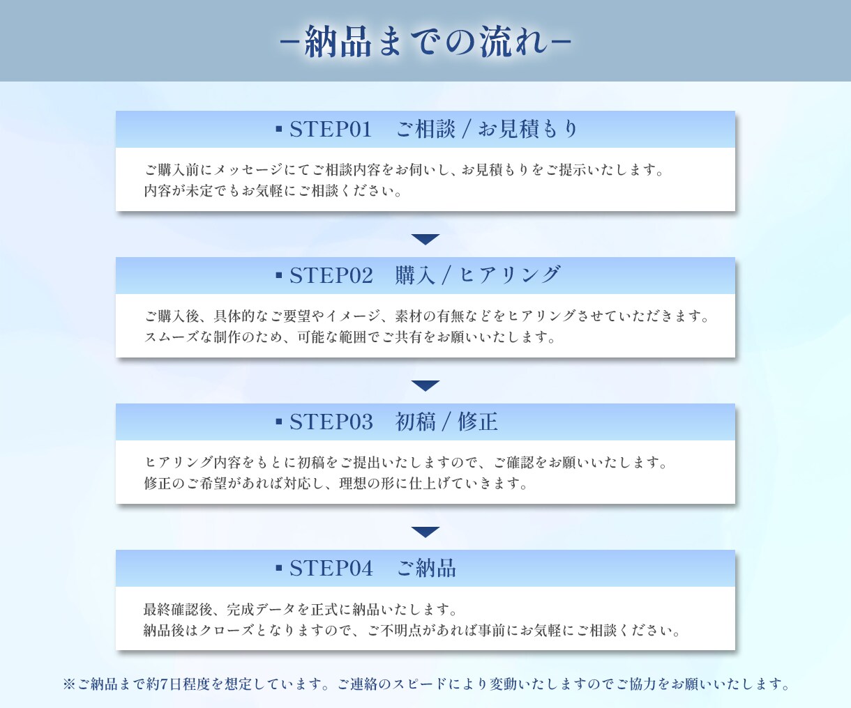 全サイズ同一料金★WEB画像制作します “想像を、想像以上に” をモットーに制作いたします！ イメージ7