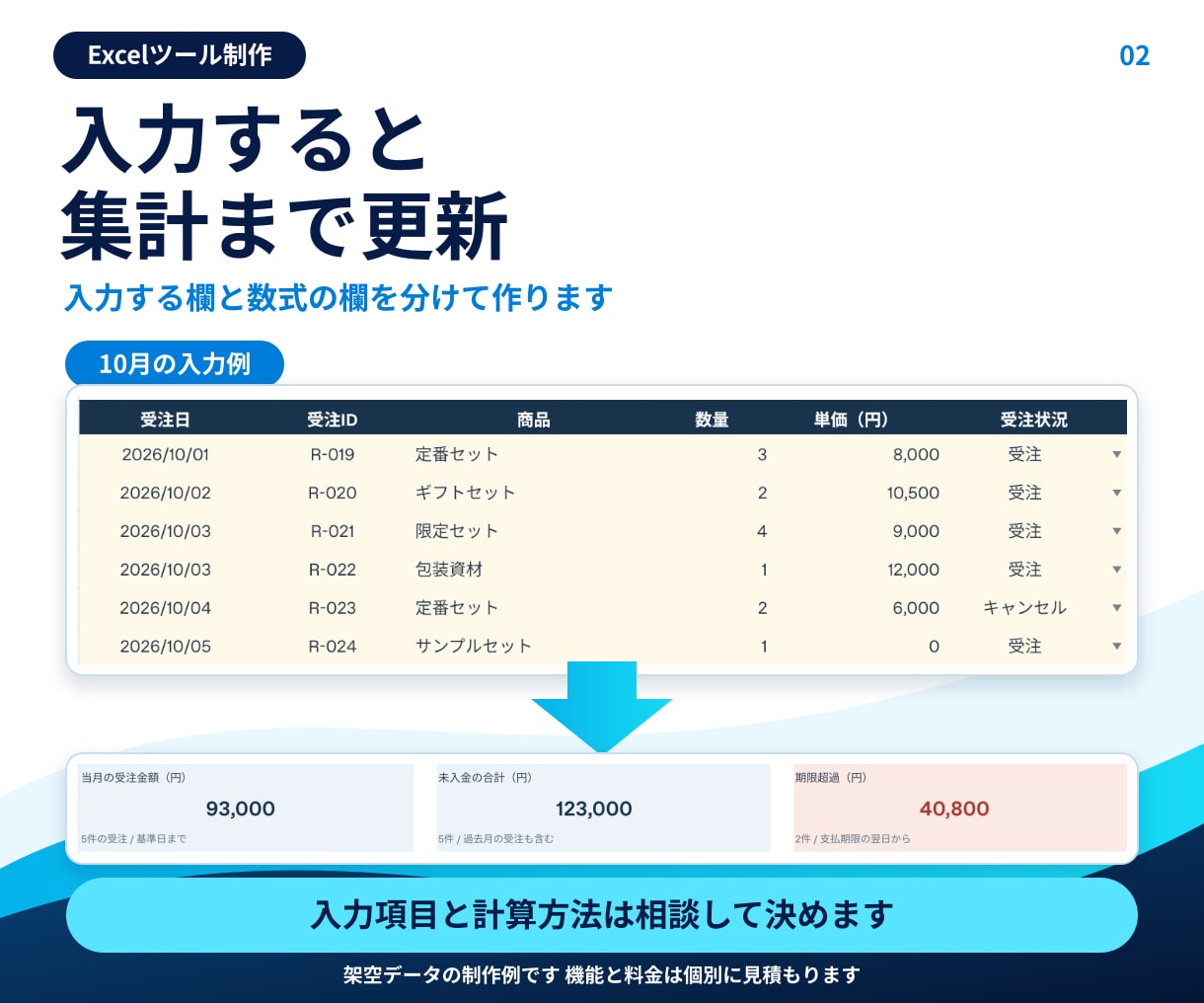 業務に合わせたExcel入力・集計表を作ります 毎月の入力や集計を楽にする専用のExcelを制作 イメージ2