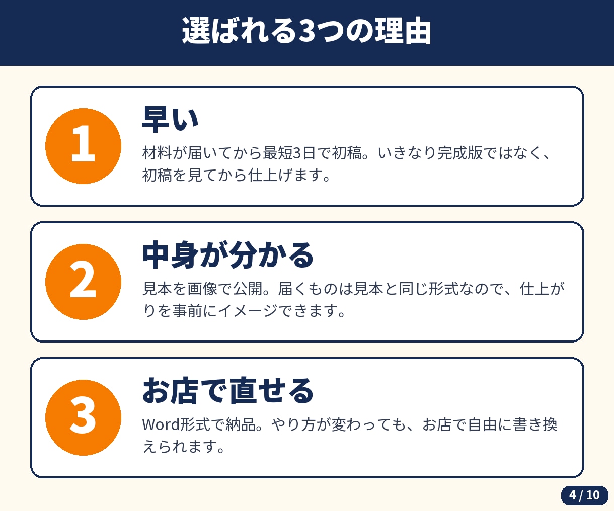 メモを送るだけ！最短3日で業務マニュアル作成します 忙しいお店の「教える」を、1冊にまとめます イメージ4