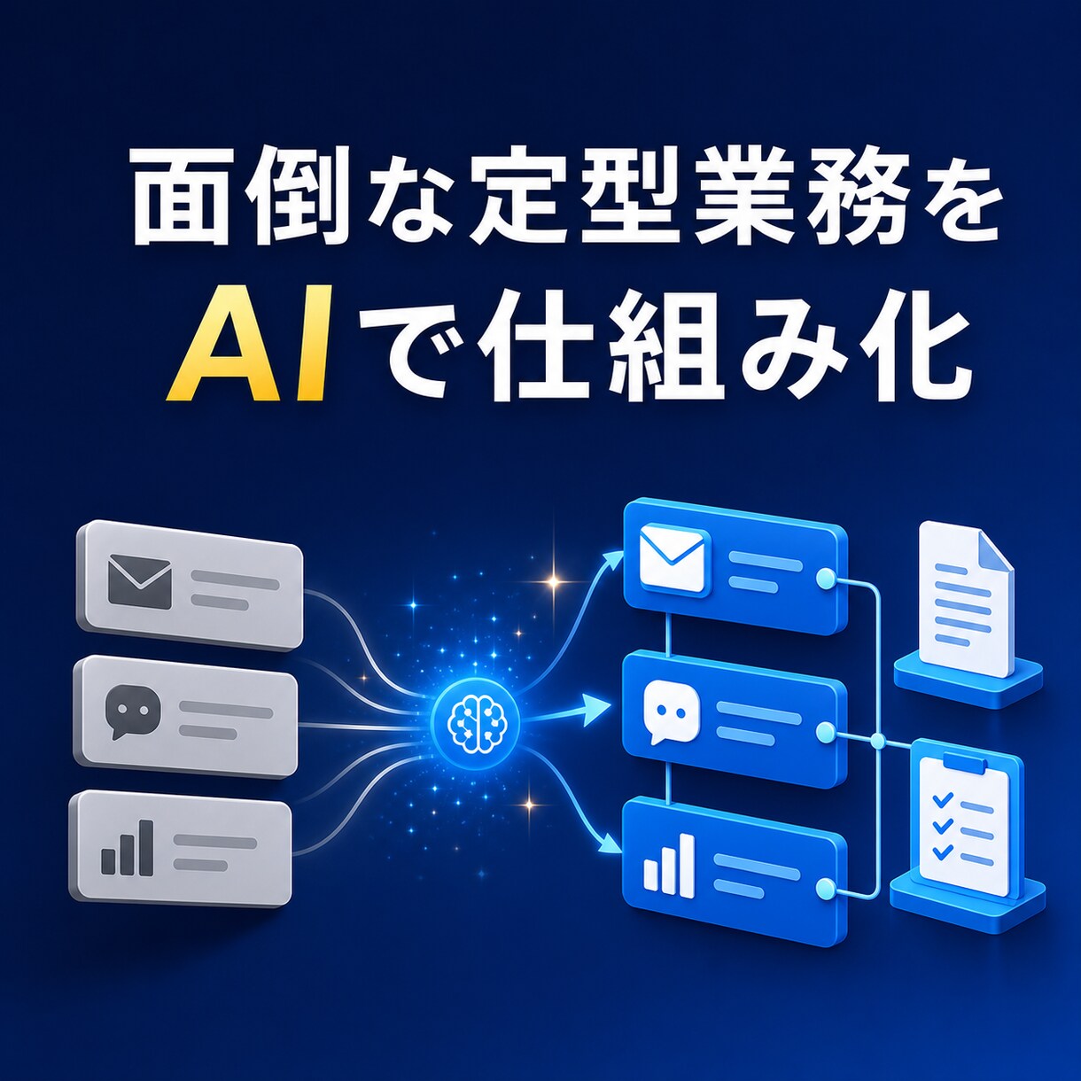 面倒な定型業務を生成AIで仕組み化します 相談だけでなく、実際に使える業務フローまで納品 イメージ1