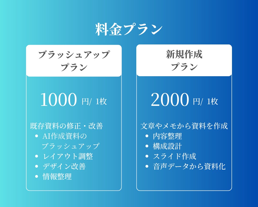 元教員がプレゼン資料を見やすく整えます AI作成資料も対応！伝わる資料づくりをサポートします イメージ2