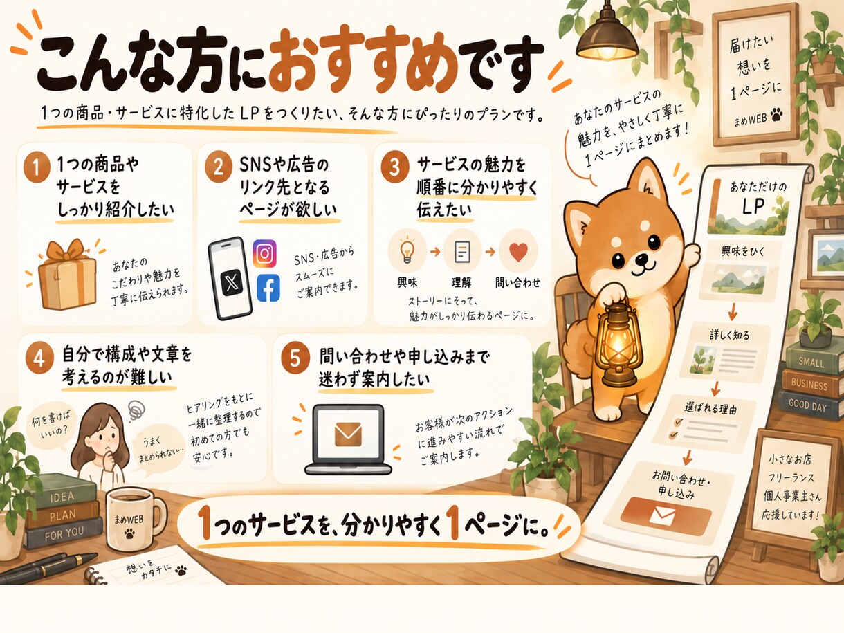 構成・文章から伝わるLPを制作します 原稿作成から公開まで｜縦長1ページをまめに制作 イメージ6