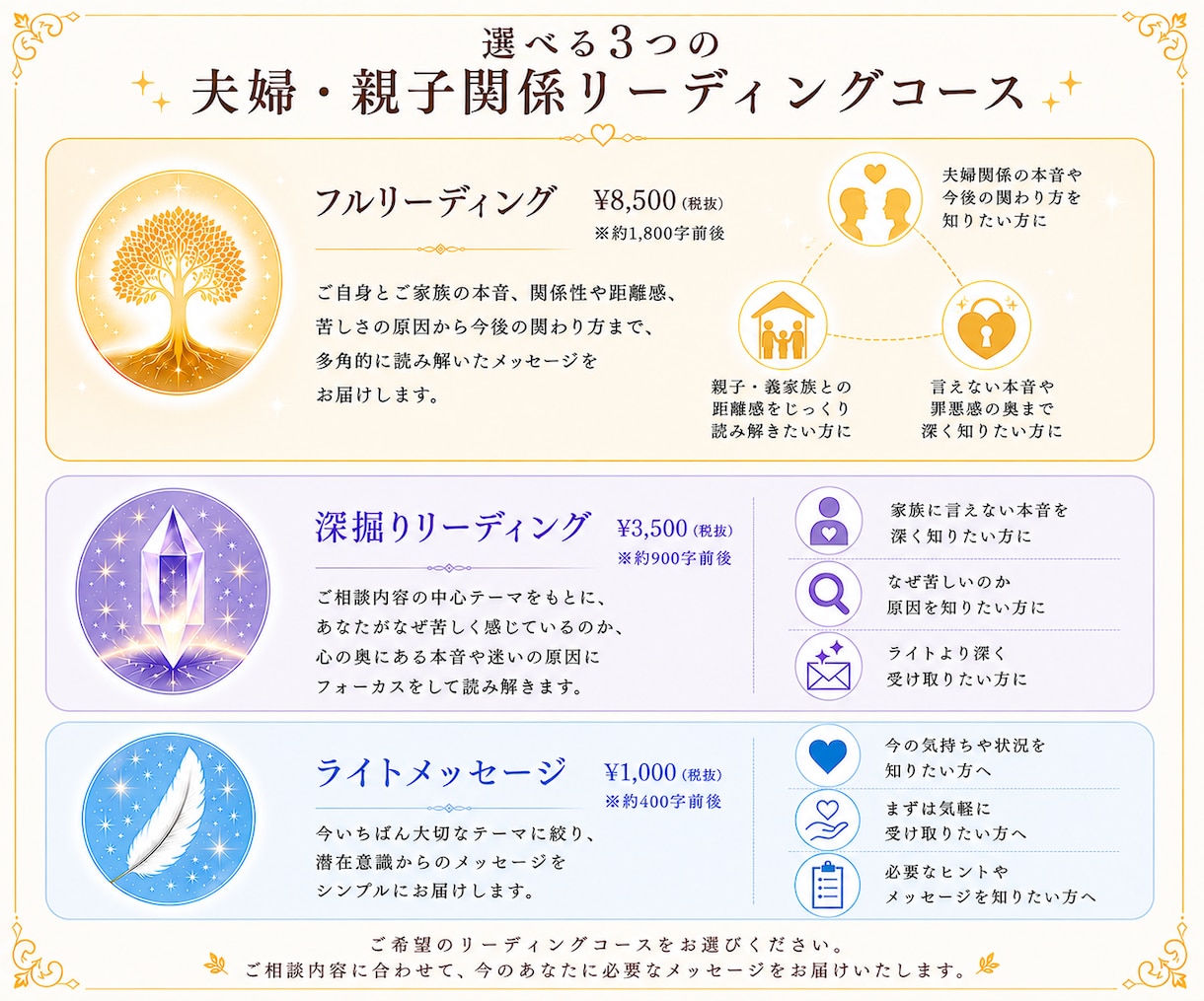夫婦・親子関係｜潜在意識から読み解きます 言えない本音や心の奥の気持ちをお伝えします イメージ3