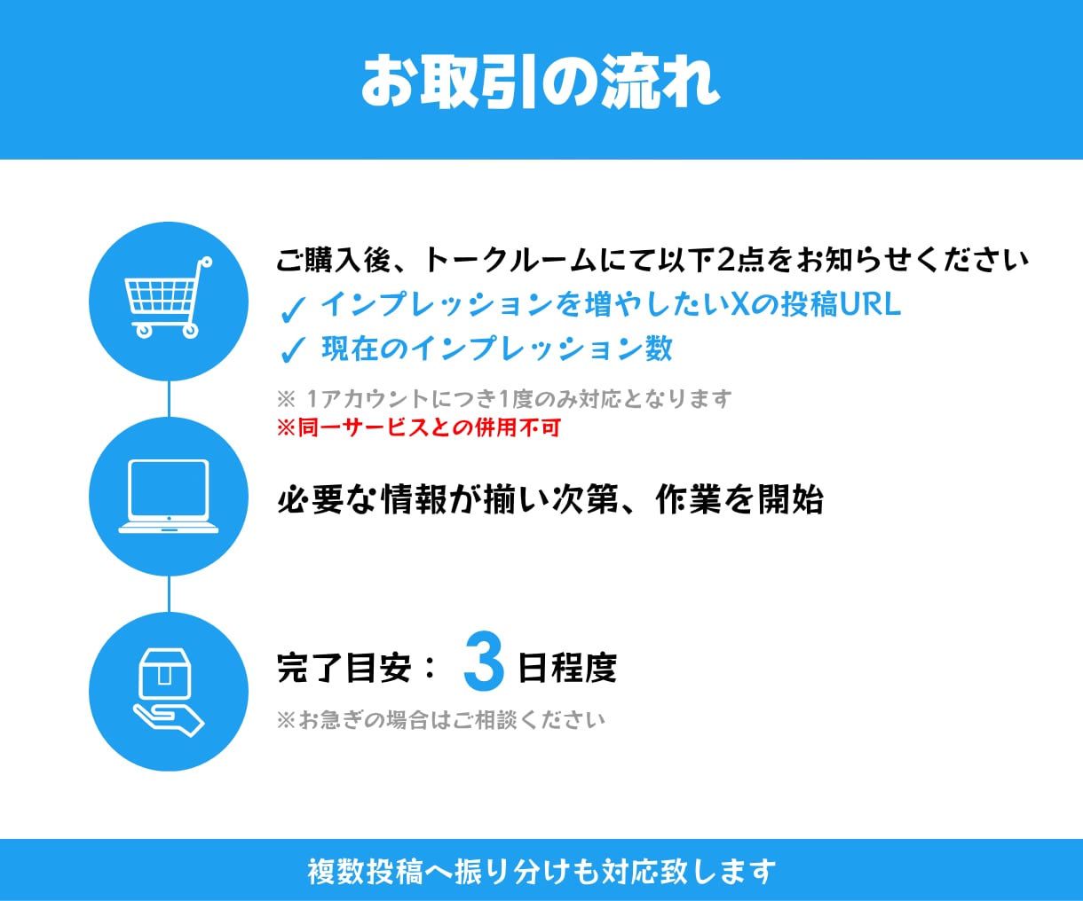 X｜200リポスト＆200いいね＆1万インプします X｜Twitter｜リポスト｜インプレッション｜保証付 イメージ2