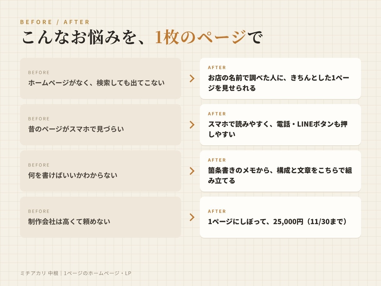 1ページのホームページ・LPを作ります スマホで見やすく、問い合わせまで迷わない1枚に イメージ6