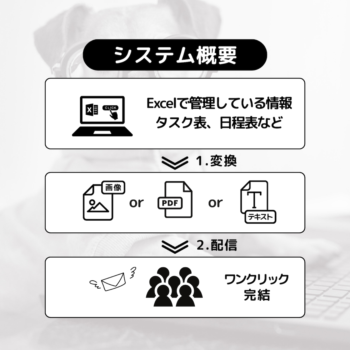 ExcelVBAで定常作業を効率化します ワンクリックメール配信システム イメージ3