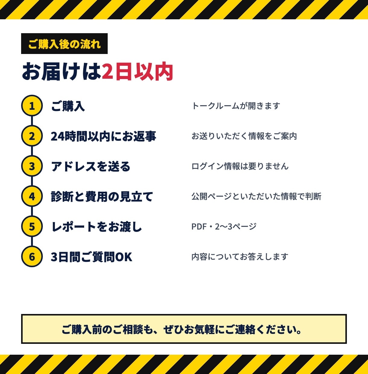 PHP脆弱性｜必要な対策と費用をレポートにします HP制作会社出身の視点で｜対策と費用の目安をフラットに イメージ5