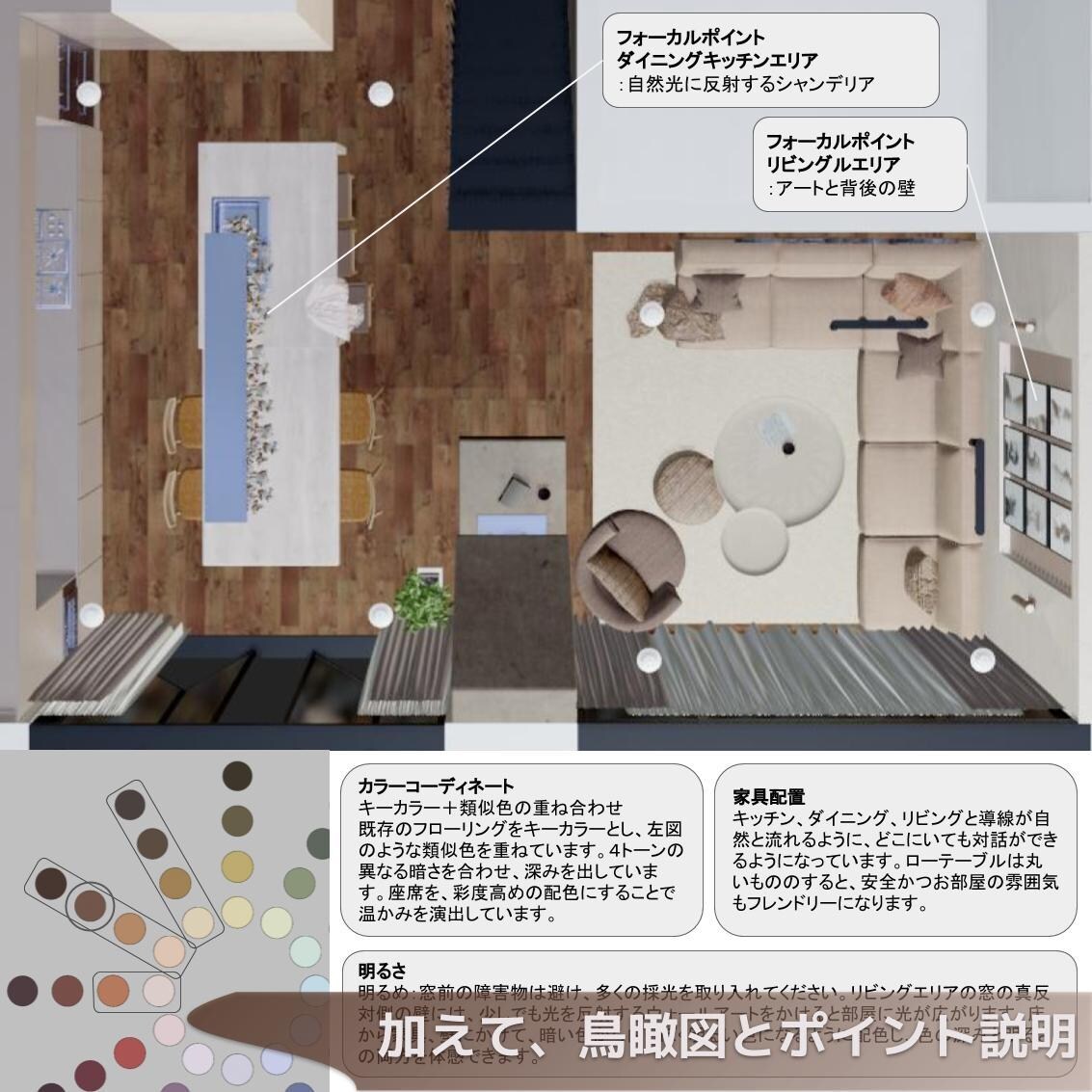 新生活前に！インテリアをじっくり体験、３Ｄ化します 部屋の雰囲気や心地よさをカスタマイズ、賢くお金を使いましょう イメージ4