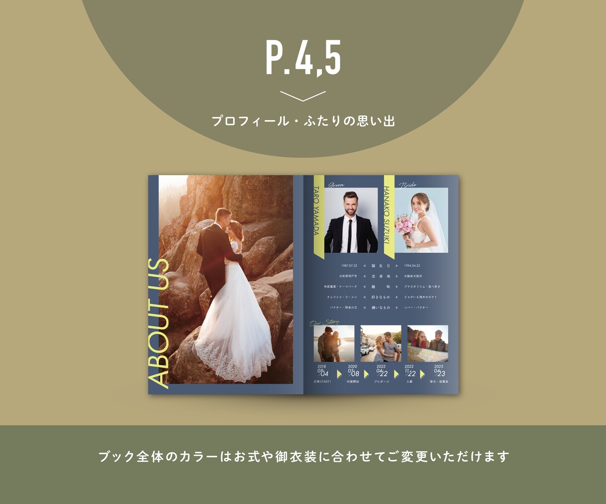パターンオーダーのプロフィールブックをお作りします 高品質PDF納品◎現役デザイナーによる8p#Design 2 イメージ4