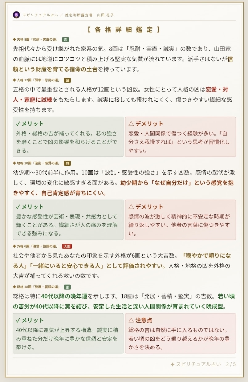 あなたの名前が持つ意味を丁寧に読み解きます あなたの名前に秘められた運命を本格姓名判断で鑑定します イメージ2