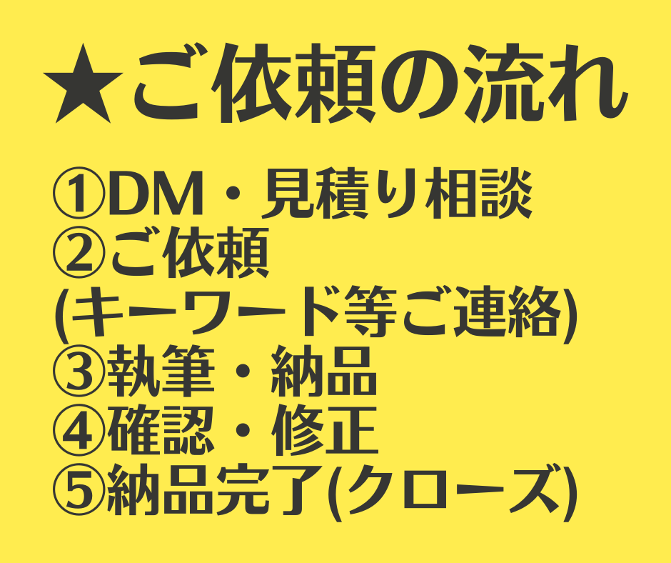 1記事｜法律ライターが高品質SEO記事を執筆します 法律、ビジネス、マネー、不動産などの専門記事ならお任せ下さい イメージ2