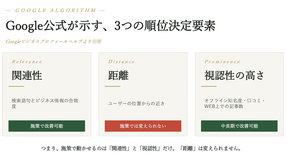 整体院専門｜1000院以上実績のMEO対策します Googleマップ15年の実績！通話400％UPの女性整体も イメージ3