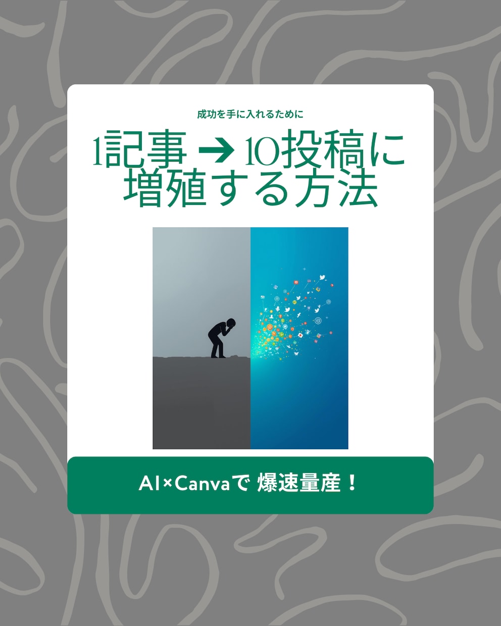 AI×SNS自動化ブログを教えます コンテンツ再利用・図解量産ロードマップ イメージ1