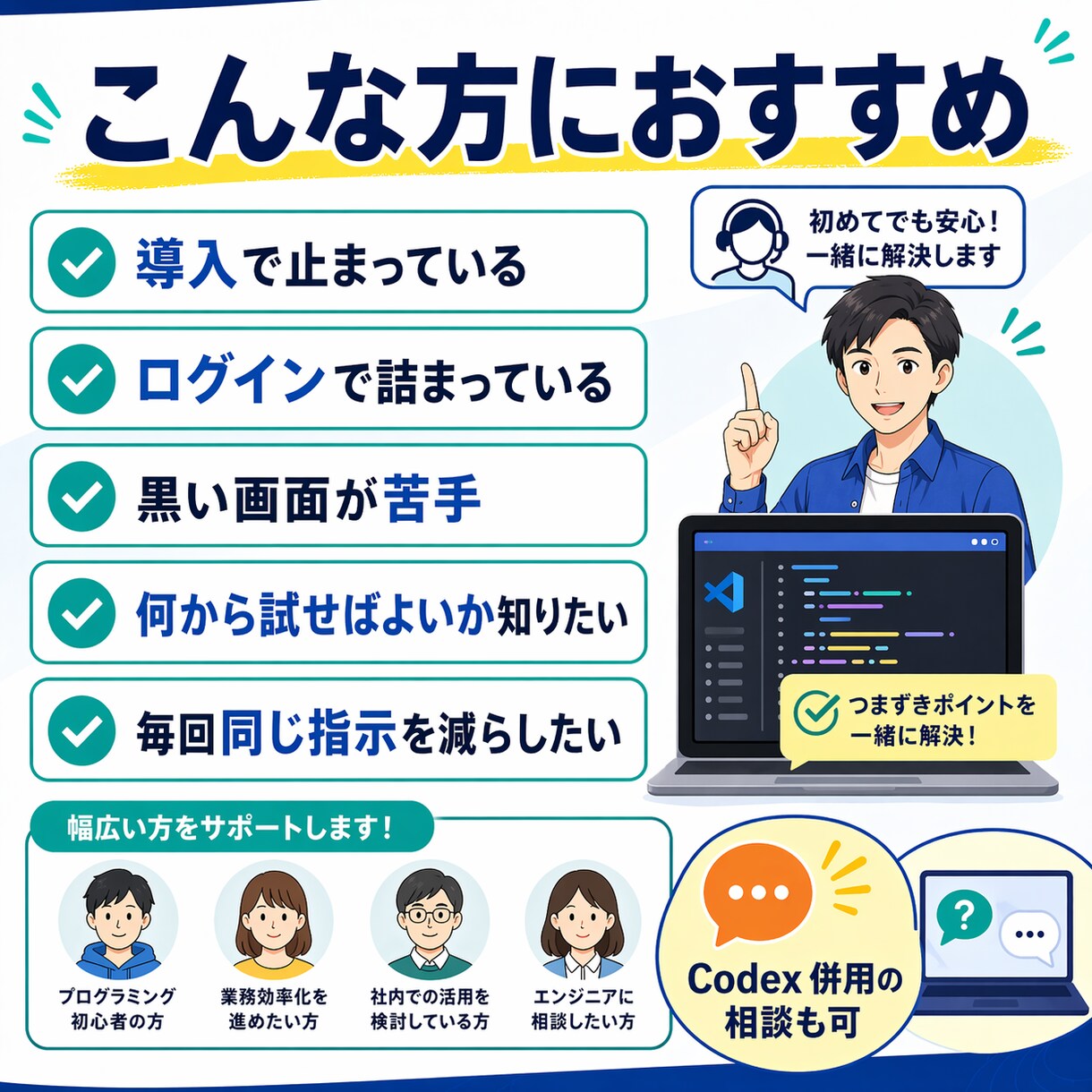 Claude Code導入と使い方をサポートします 初期設定から最初の使い方まで一緒に進めます イメージ3