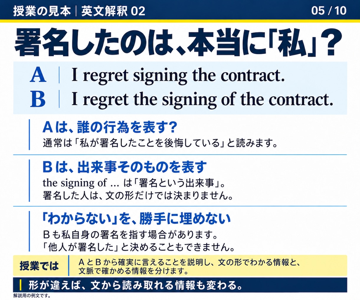 大学受験英語の過去問を解説し学習計画を立てます 過去問を、これからの受験勉強の出発点に。 イメージ5