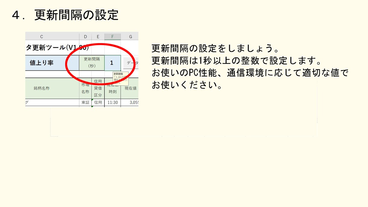 最大500銘柄の指定ランキングを自動更新します 楽天RSSを使って、作業効率化に貢献♪ イメージ5