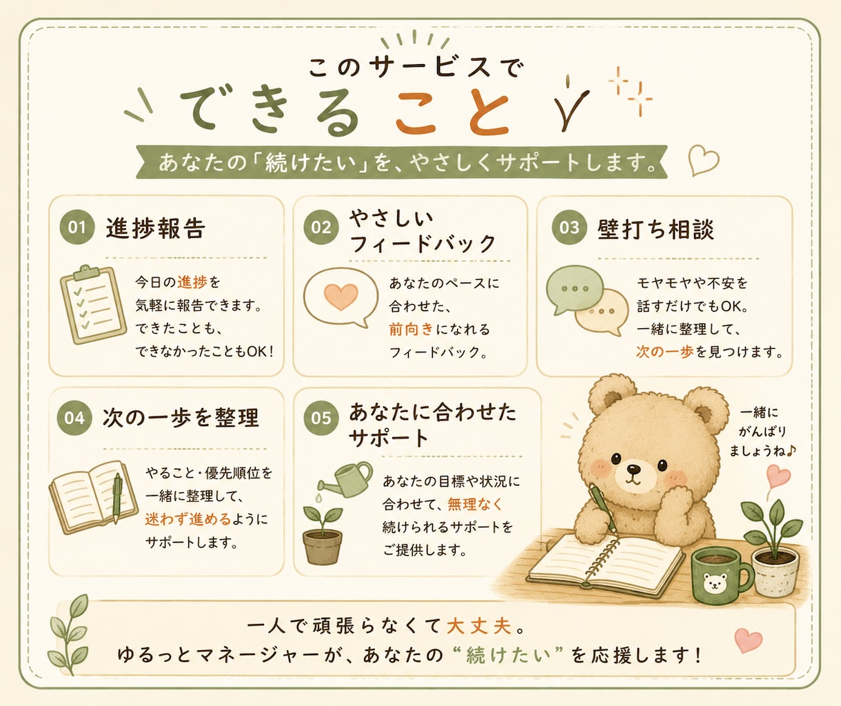 ひとり作業の進捗報告先になり、作業継続を支えます ひとりで頑張る毎日に、安心して進捗を報告できる相手になります イメージ3