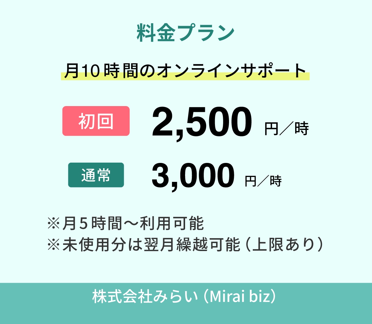 オンラインで業務を代行｜月10時間でサポートします 細々とした作業をお任せ｜本業に打ち込める時間を作ります。 イメージ8