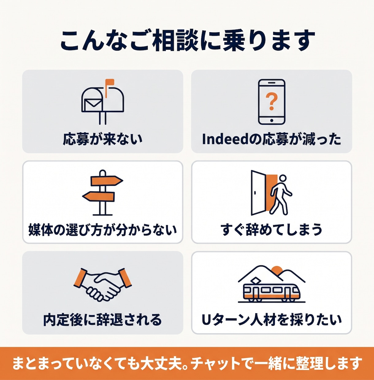 地方・現場職の採用相談にチャットで乗ります 日程調整なし｜5日間やり取りして次の一手を整理 イメージ2