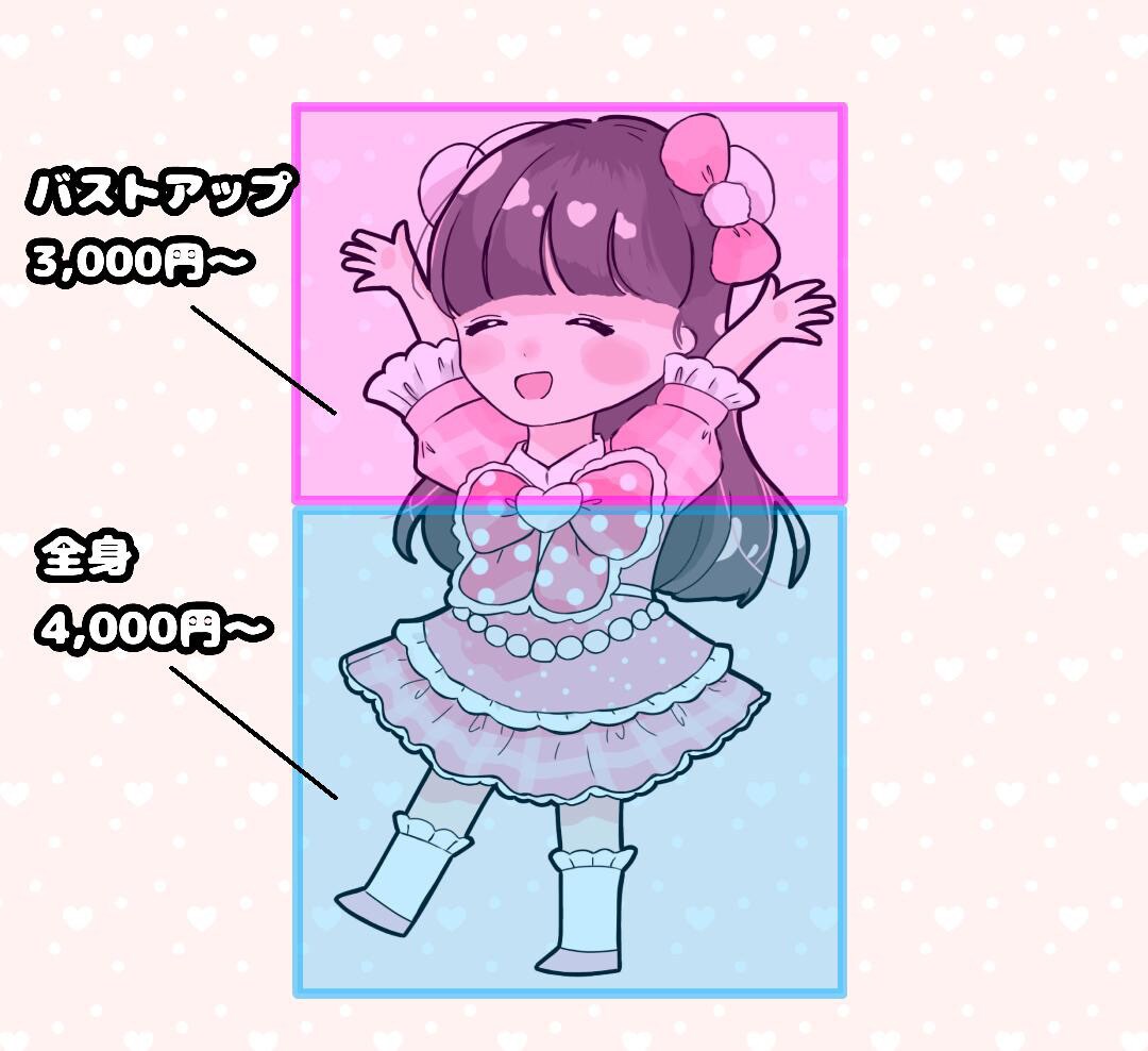 ゆるかわ！デフォルメキャラクターをお描きします SNSで使用可能！ゆるかわデフォルメキャラを制作いたします！ イメージ2