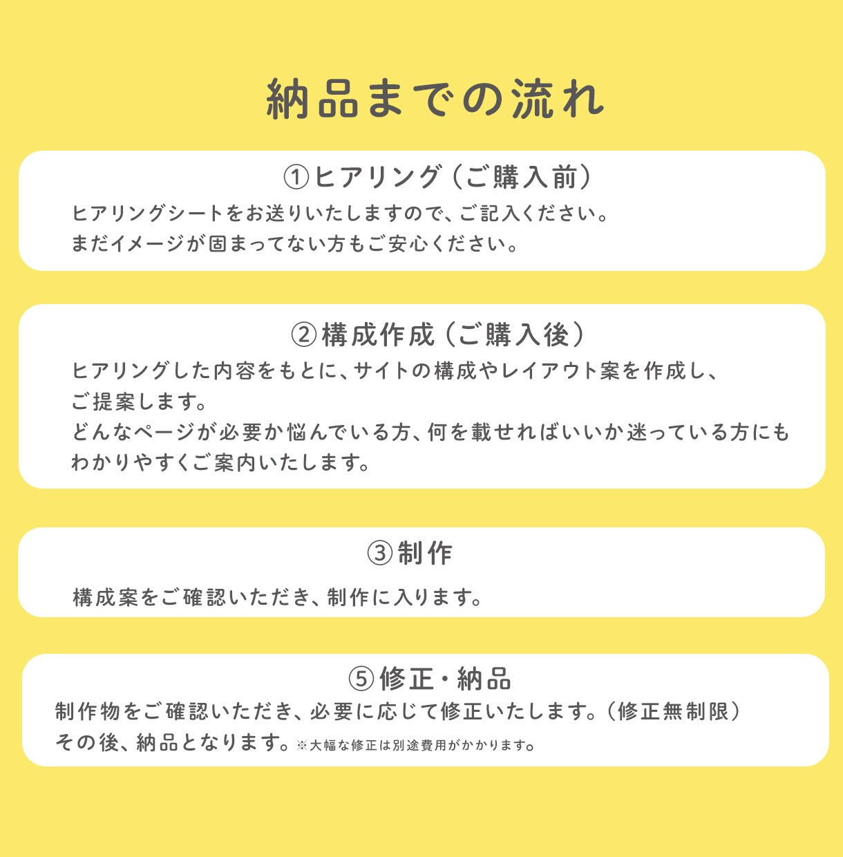 シンプルで見やすいホームページ制作します 初めての方にもわかりやすく、寄り添って制作します。 イメージ3