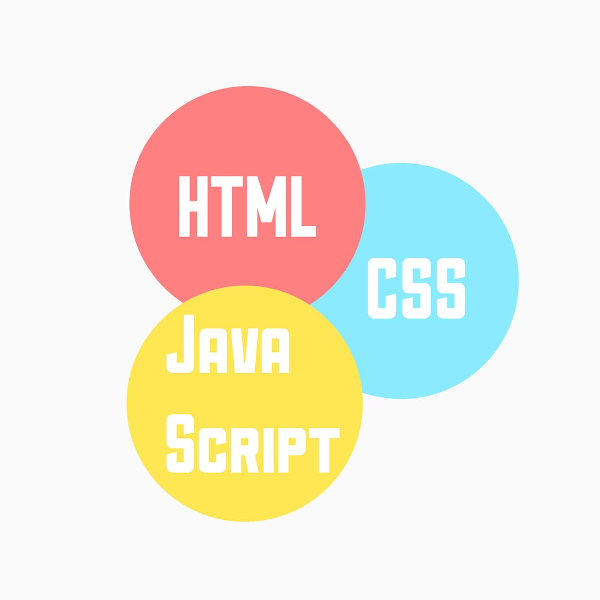 WEBサイトのデザインをコーディングします HTML・CSS・Javascriptでレスポンシブにも対応 イメージ1