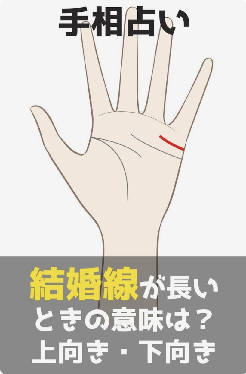 あなたの手相を占います 手のひらの写真を送って頂ければ、手相占いを致します！ イメージ1