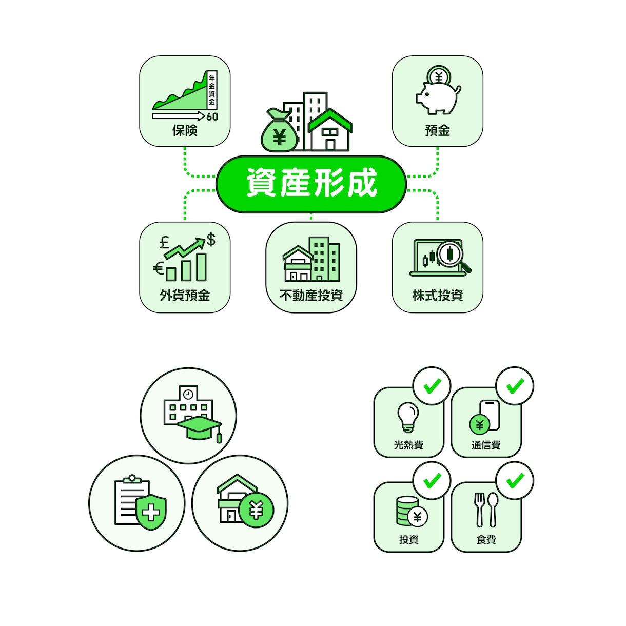 シンプルでわかりやすいイラストを制作します 【出品記念価格】先着5件限定！ イメージ9