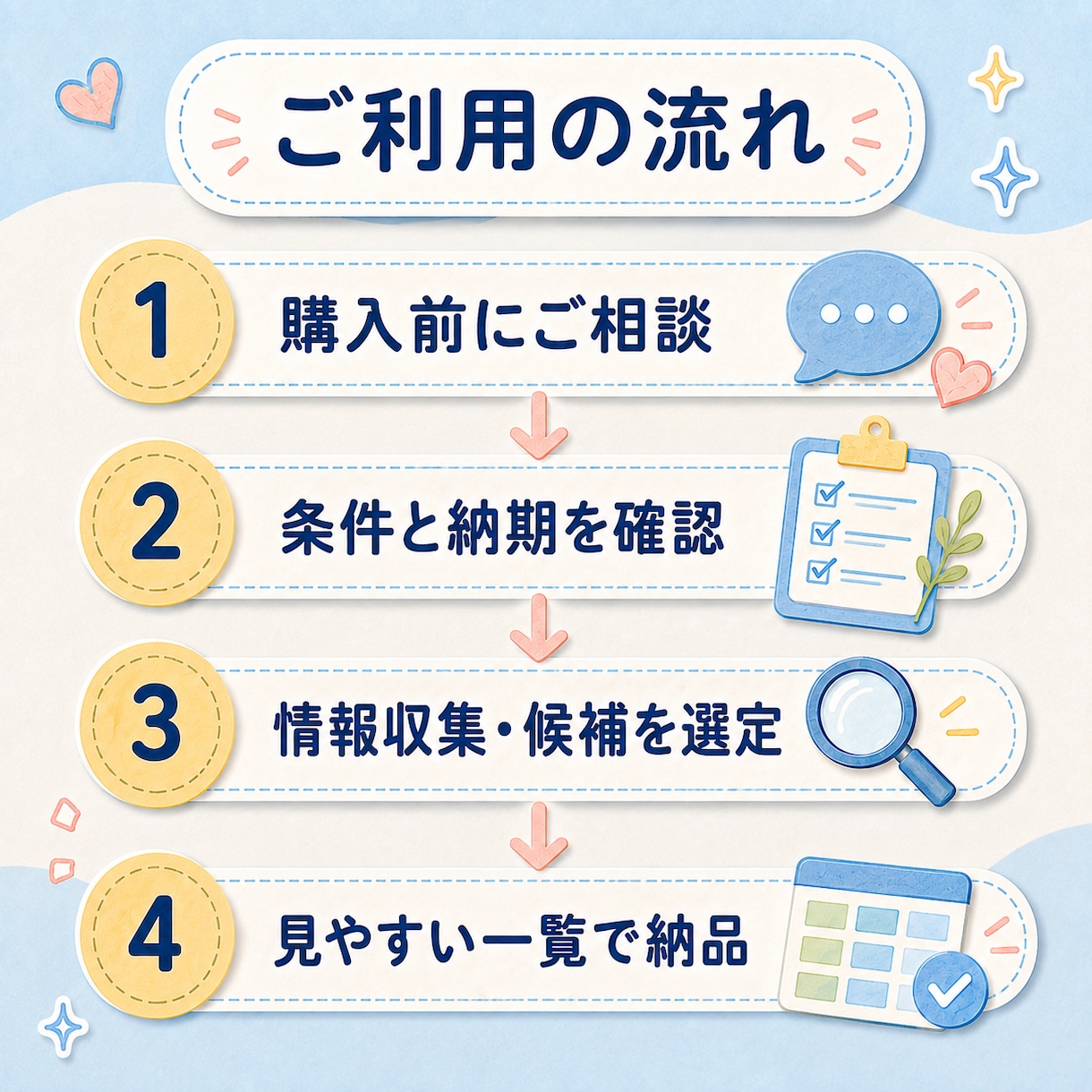 テレビ・Web向けの情報を探します テレビ番組の情報収集歴11年！公式情報付きで厳選 イメージ3