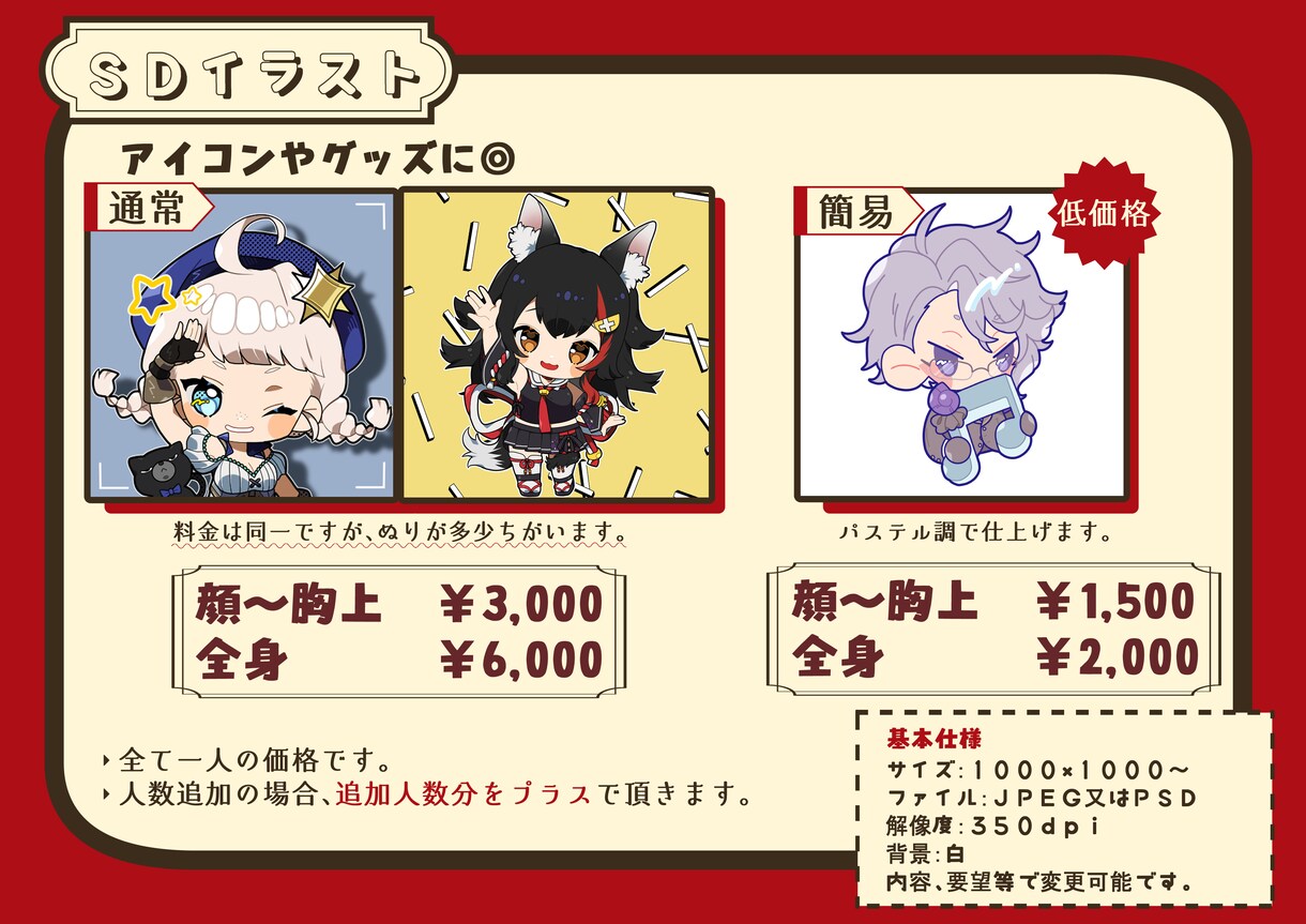 ポップで元気なデフォルメイラストを提供致します グッズやサムネイルのアクセントに！ イメージ2