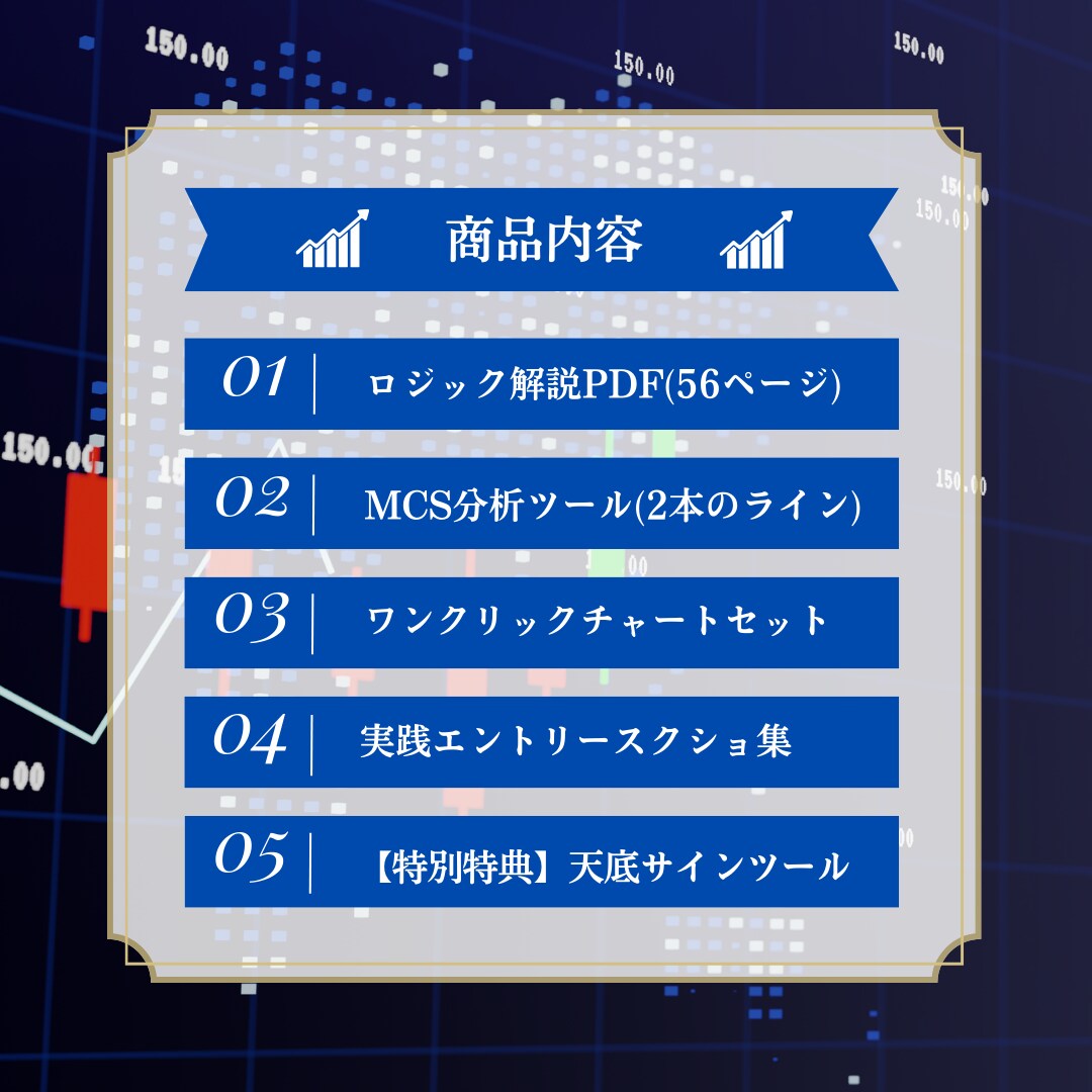 FX波乗り戦略！通貨相関マスター講座開講します 【シンプル×優位性】トレンドの本質を2本のラインで捉える イメージ5