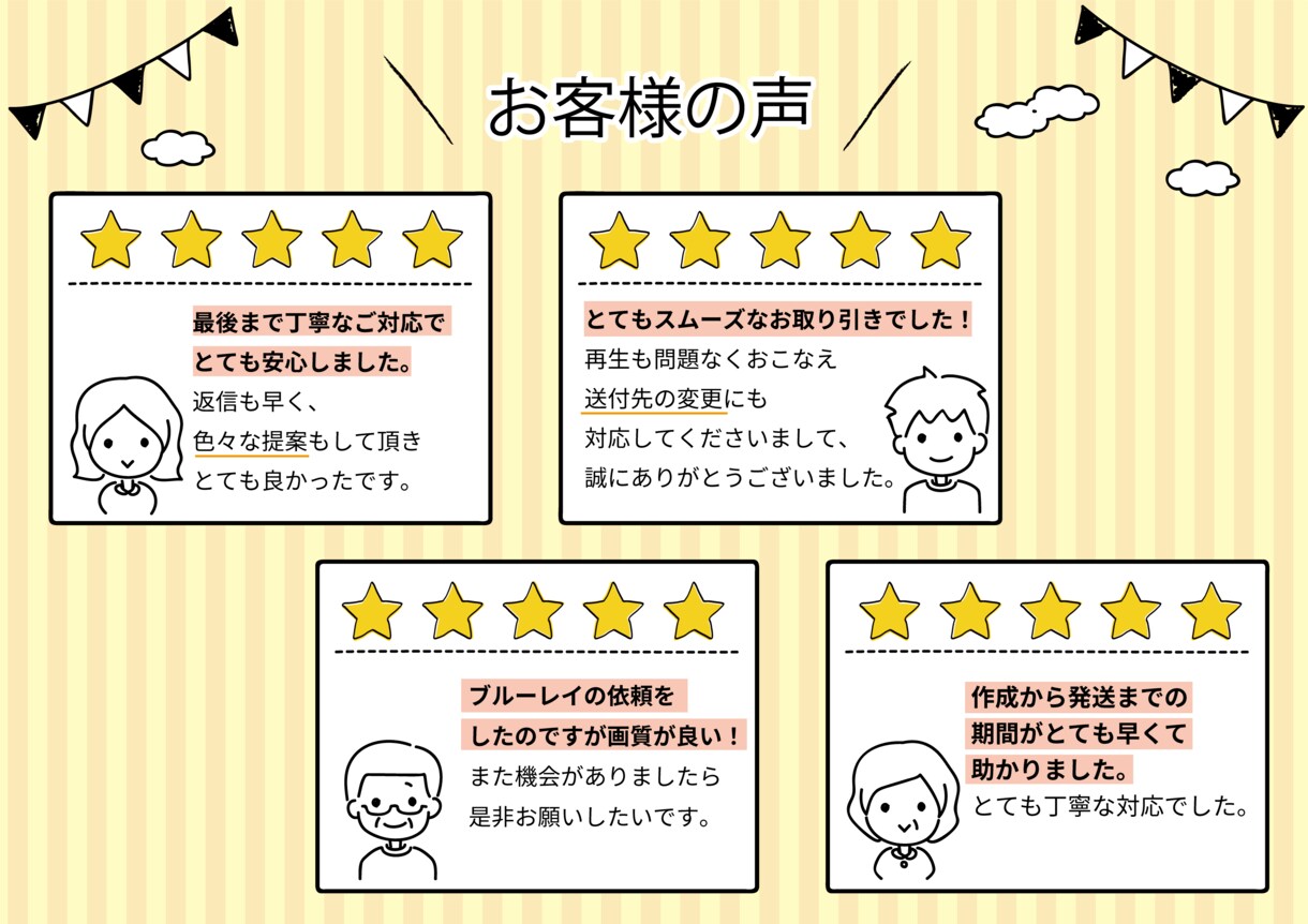 高画質DVD化【高評価/実績39】スマホOK！ます 結婚式の動画、お任せください！PC不要、スマホ動画でOK イメージ4