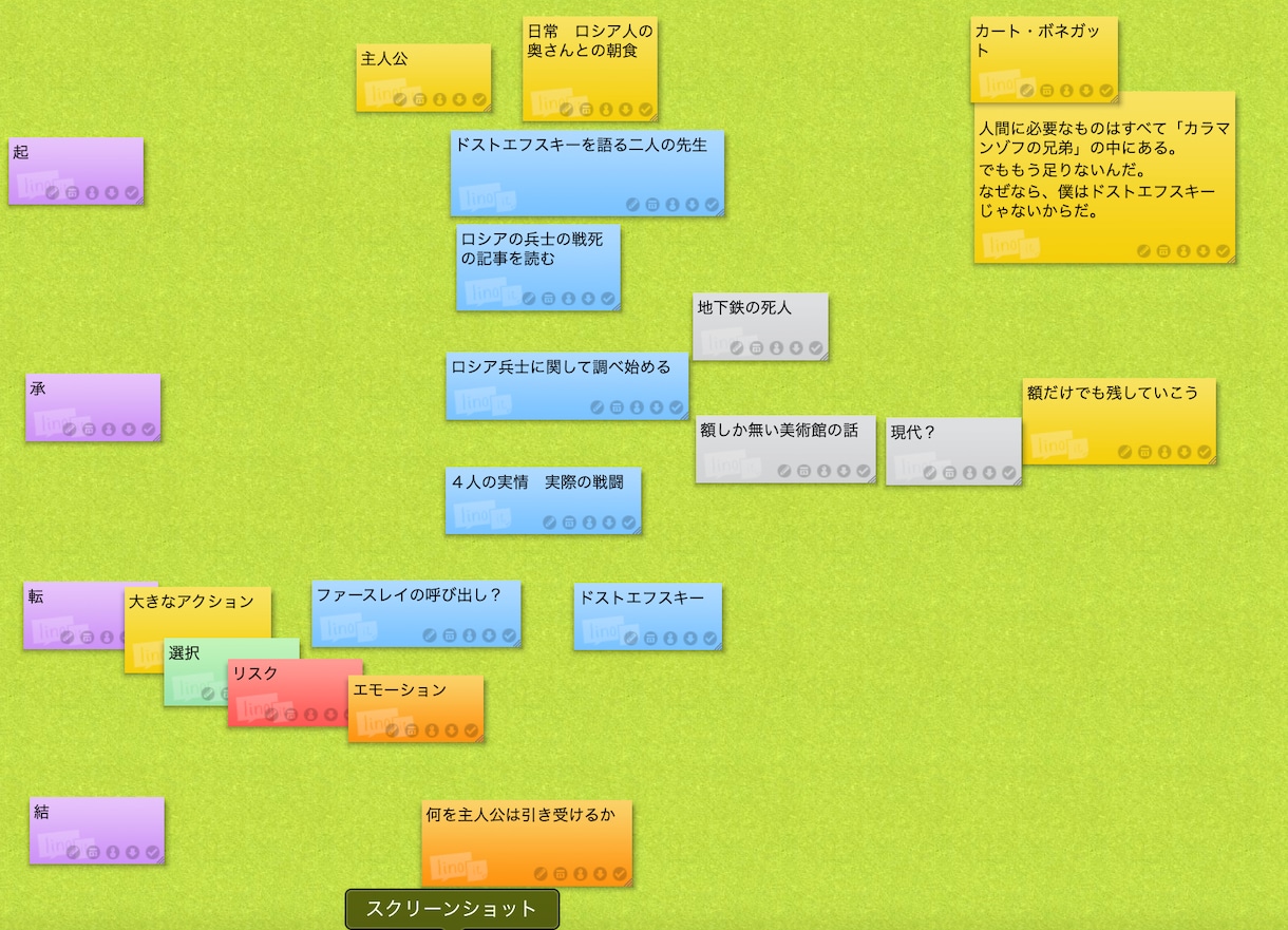 小説・脚本をプロが読み、アドバイスします 受賞多数。こうすれば貴方の物語、もっと伝わる。 イメージ9