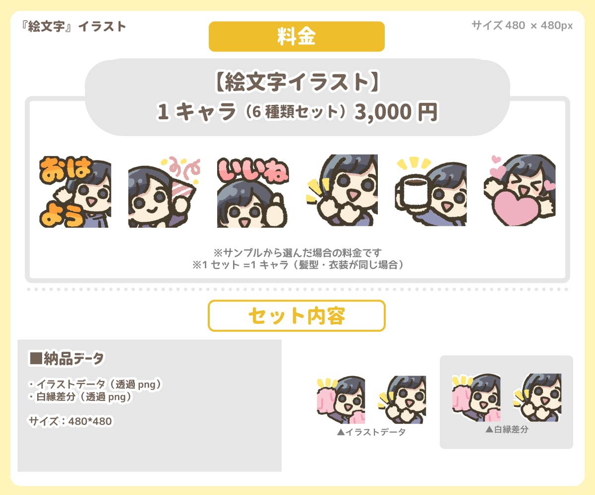 ゆるい【絵文字】イラスト（6種類）描きます 「80種類以上から選べる！」配信の絵文字に！ イメージ3