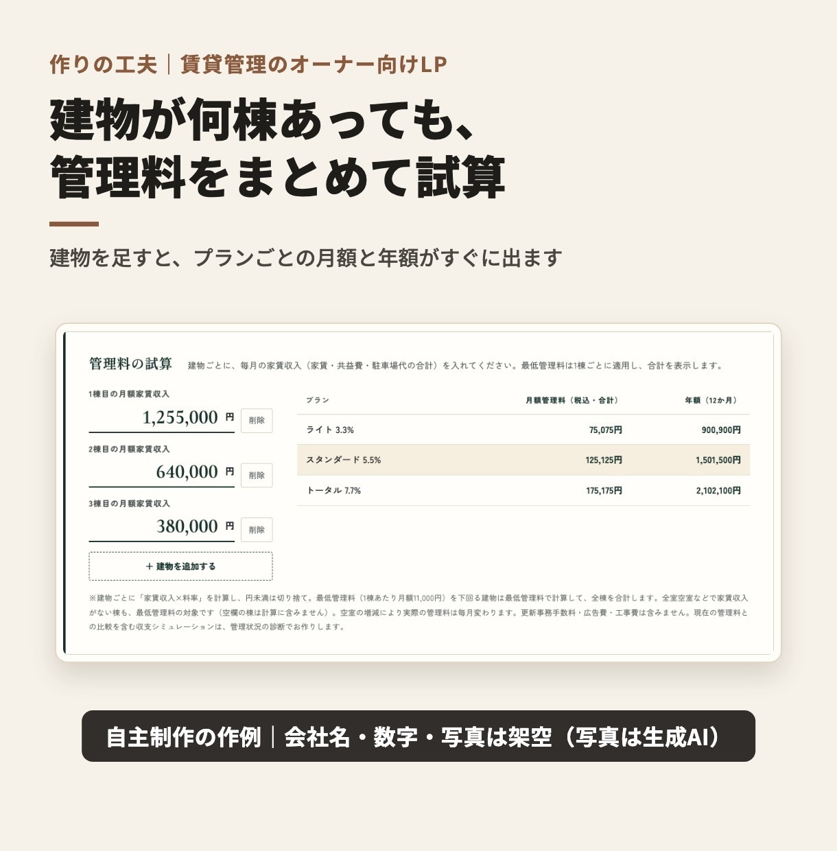 工務店・外壁塗装・不動産の反響用LPを作ります 住宅・不動産専門。原稿から作成、間取り図の清書も頼めます イメージ10
